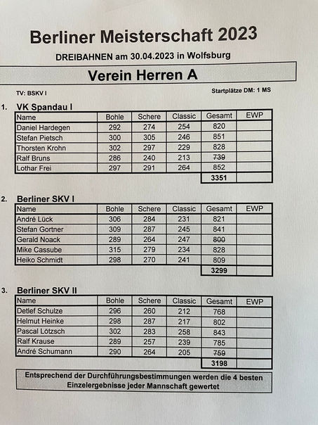 Stefan Gortner ist Berliner Vizemeister Dreibahnen 2023