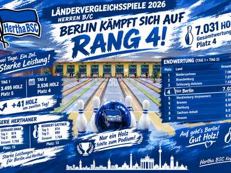 🎳🔥 Ländervergleichsspiele 2026 – Berlin kämpft sich auf Rang 4! 💙🤍
