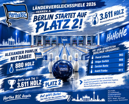 🎳 Ländervergleichsspiele 2026 – Herren A: Berlin startet auf Platz 2! 💙🤍