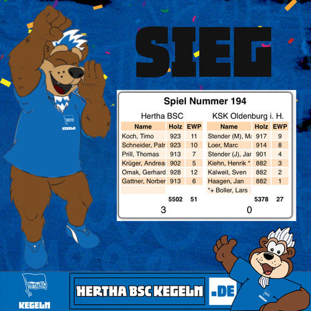 Herthakegler bleiben erstklassig!