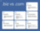 .biz vs .com