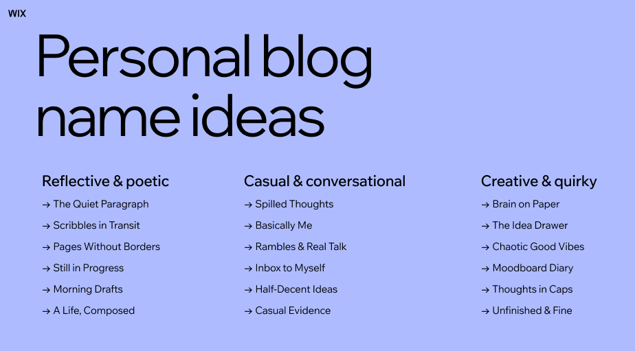 personal blog name ideas