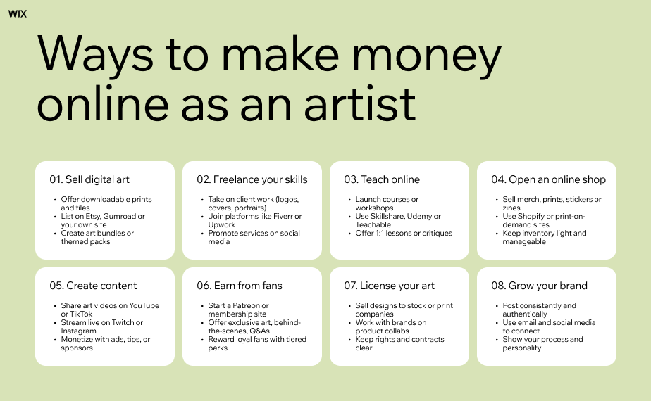 How to make money as an artist online