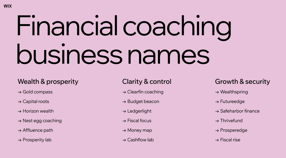 financial coaching business names