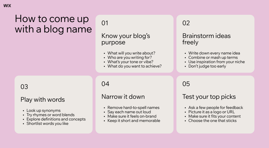 How to come up with a blog name