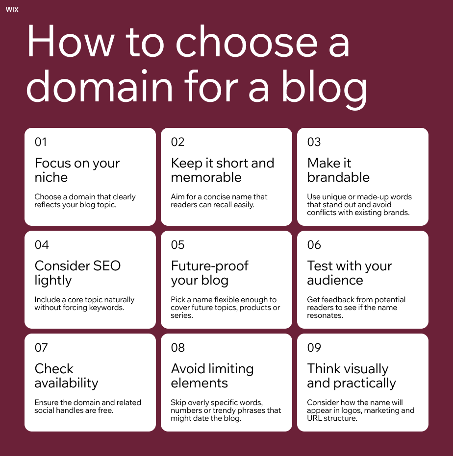 how to choose a domain name for a blog