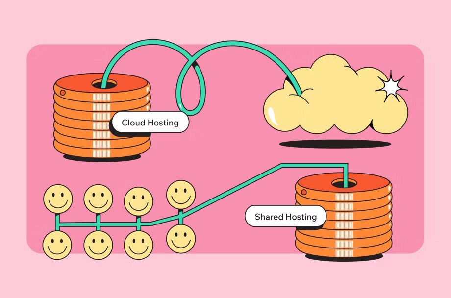Web hosting and SEO