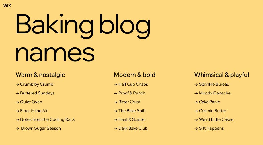 baking blog names