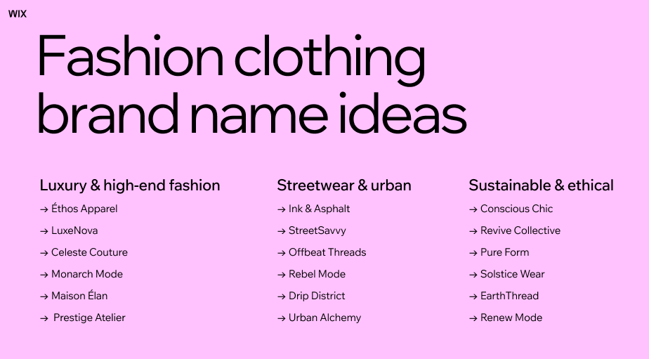 fashion clothing brand names