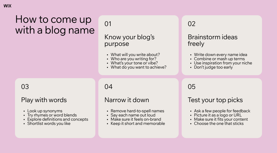 how to come up with interior design blog name