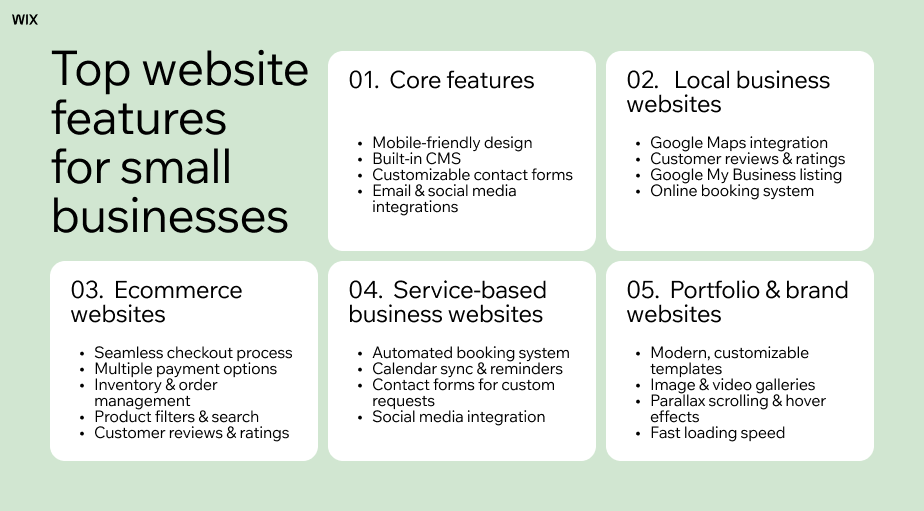 business website features