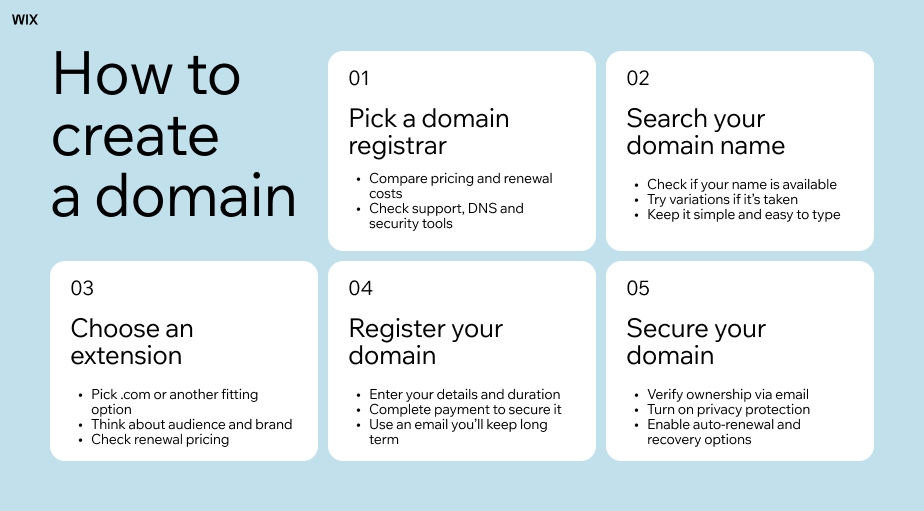 How to create a domain