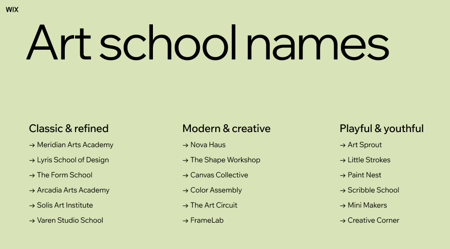 art school names