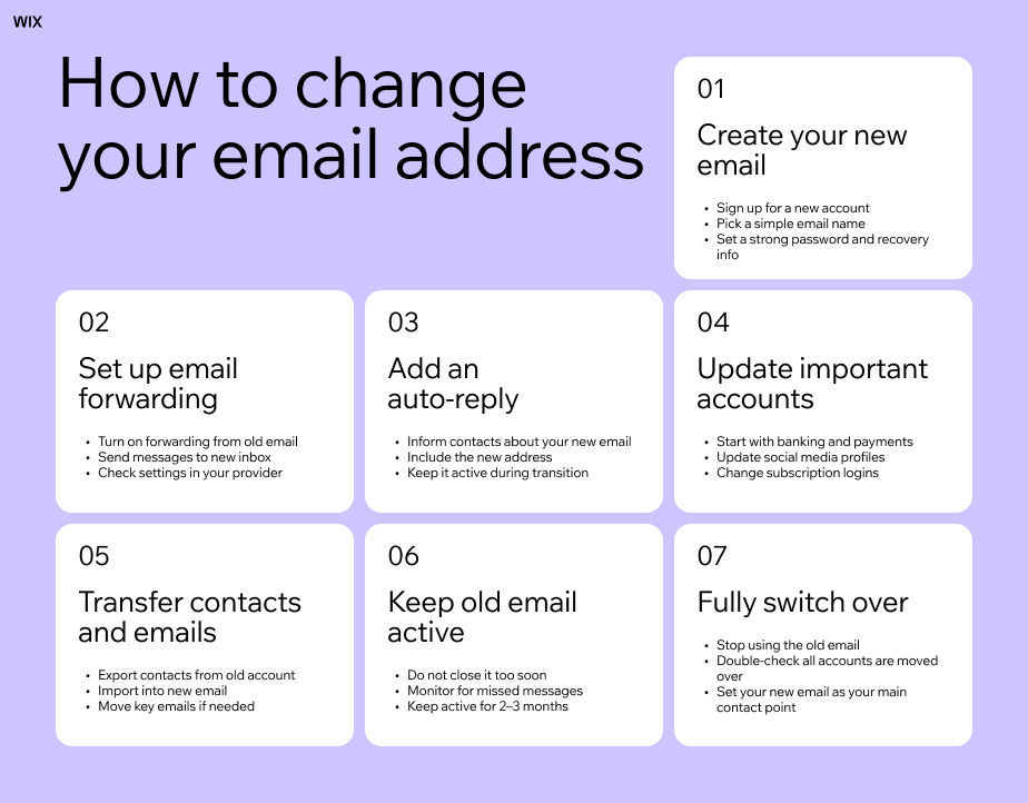 how to change your email address