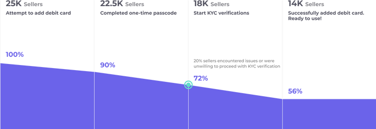 Chart1 (1).png