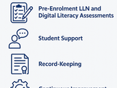 How RTOs Can Stay Compliant With The New Standards