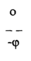 This Lacan symbolises by the formula o over minus phi (-cp), where o indicates the imaginary other, some mode or other in the person's entourage or some moment of their own difficult history, and (p stands for the imaginary phallus -cp for an acceptance of castration. We can write this as: