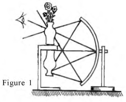 The first element in what will become the optical scheme is an actual experiment in which Lacan finds a brilliant illustration of the interdependence of the categories of the real, the imaginary and the symbolic, which he had introduced barely a year before as being essential for the understanding of the realities opened up to us by psychoanalysis. Optics too deals with the interaction of the real and the imaginary in a context which must be rigorously structured by mathematical symbolization. Lacan's major preoccupation at that time was the articulation of the notion introduced in the Rome report of symbol and language as the structure and limit of the psychoanalytic field.