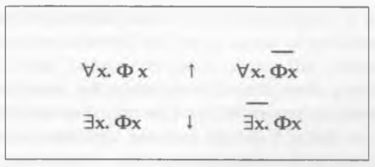 The formulae of sexuation