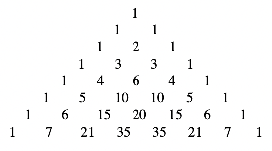 Pascals Triangle