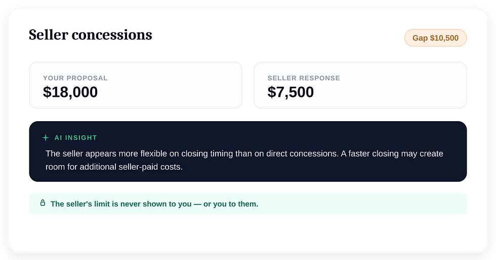 termlink-ai-insight-card-4x.png