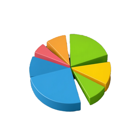 Tokenomics