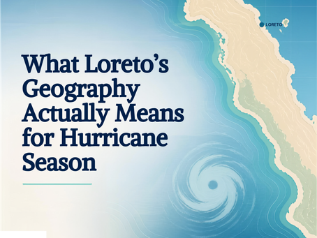 Blue map of Loreto coastline with hurricane swirl and headline: What Loreto’s Geography Actually Means for Hurricane Season.