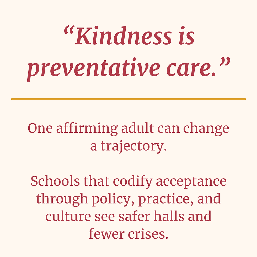 A cream-colored graphic with large red italic text at the top: “Kindness is preventative care.” Beneath a thin gold line, smaller red text reads: “One affirming adult can change a trajectory. Schools that codify acceptance through policy, practice, and culture see safer halls and fewer crises.”
