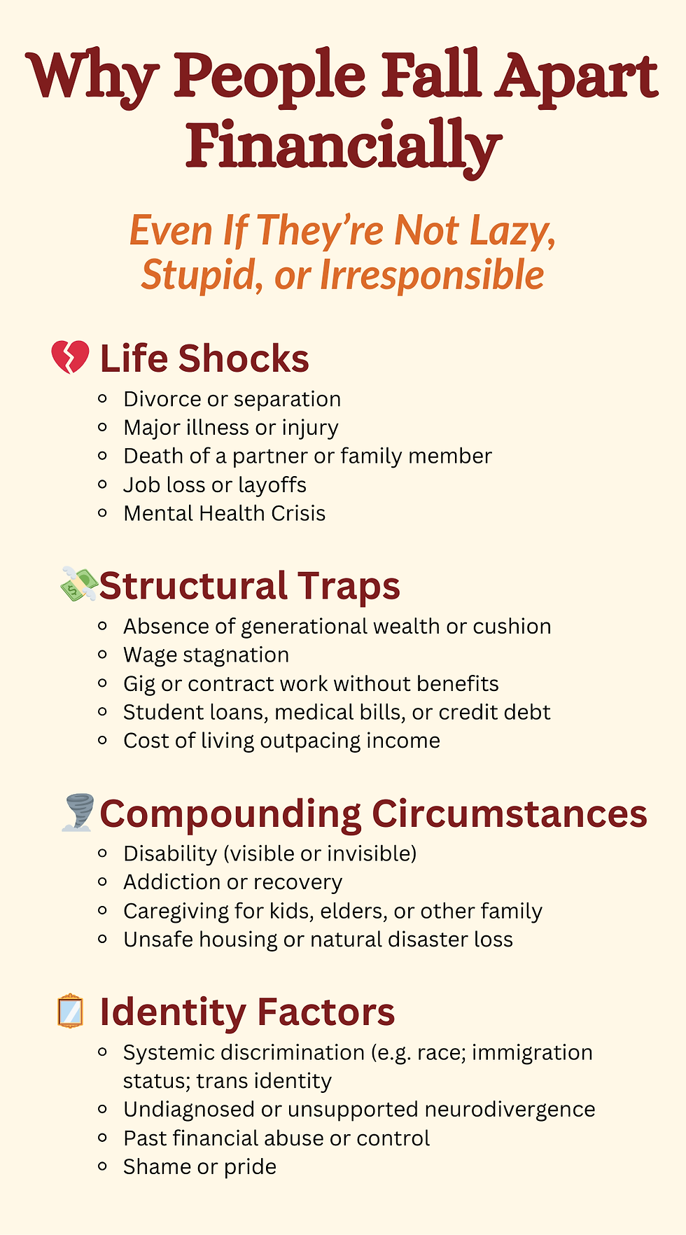 Infographic titled Why People Fall Apart Financially (Even If They’re Not Lazy, Stupid, or Irresponsible). Four categories are listed:
Life Shocks – divorce, illness or injury, death of a family member, job loss, or mental health crisis.
Structural Traps – lack of generational wealth, wage stagnation, gig work without benefits, student or medical debt, rising cost of living.
Compounding Circumstances – disability, addiction or recovery, caregiving responsibilities, unsafe housing or disaster loss.
Identity Factors – systemic discrimination, unsupported neurodivergence, financial abuse, shame or pride.