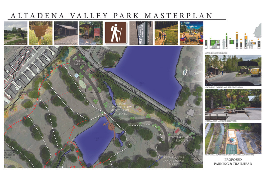 PHASING Altadena Valley Park