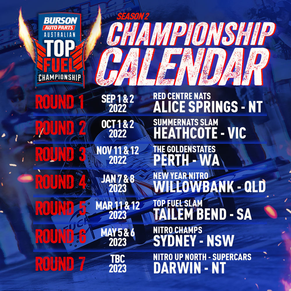 AUSTRALIA BECOMES A NITRO NATION FOR 2022/2023 BURSON AUTO PARTS TOP AUSTRALIA BECOMES A NITRO NATION FOR 2022/2023 BURSON AUTO PARTS TOP