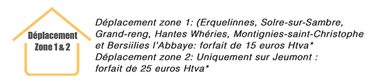 Chauffage-Sanitaire-énergies renouvelables-Erquelinnes