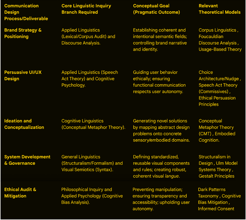 The War After the War Listening to the W