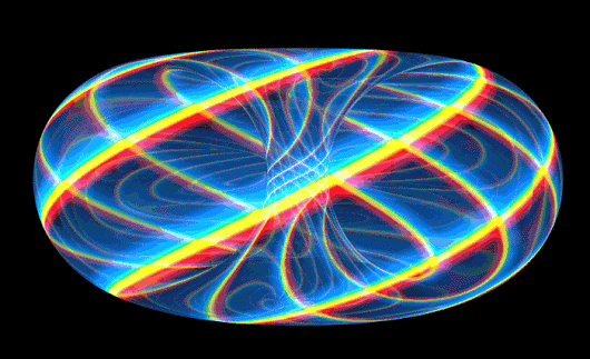 Torus-in-movement.gif