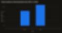 Global_Healthcare_Marketing_Market_Size_2021_vs_2026_edited.jpg