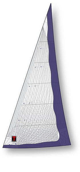 TackSails Cruising genua laminaat