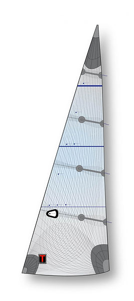 TackSails High Aspect fok membraan