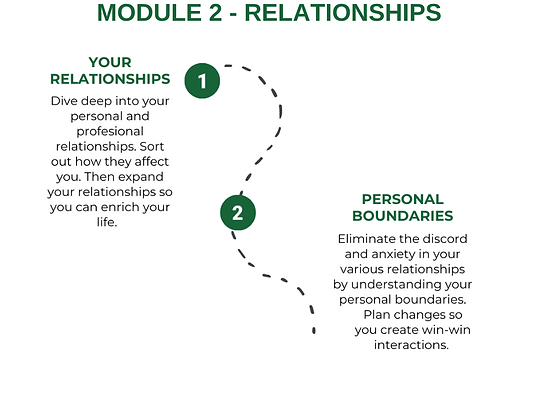 Module 2.png