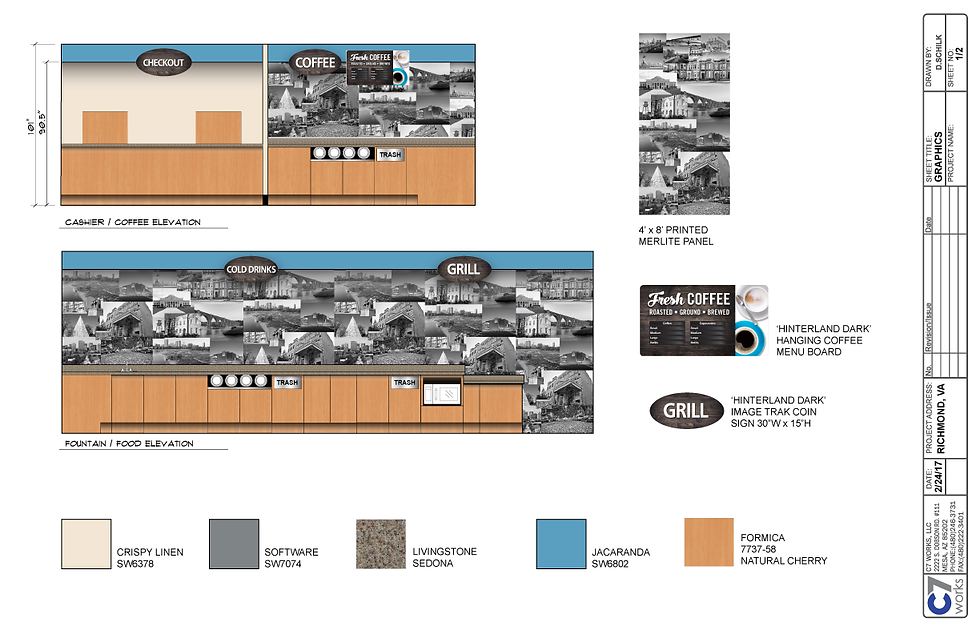 RichmondVA Interior Elevations