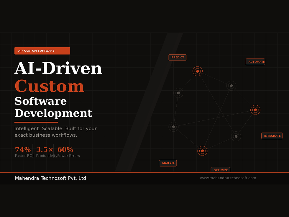 AI-Driven Custom Software Development: The Future of Business Automation Is Here