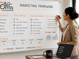 Building Brands From the Inside Out: Why Strategy-Led Marketing Outlasts Campaign-Led Thinking