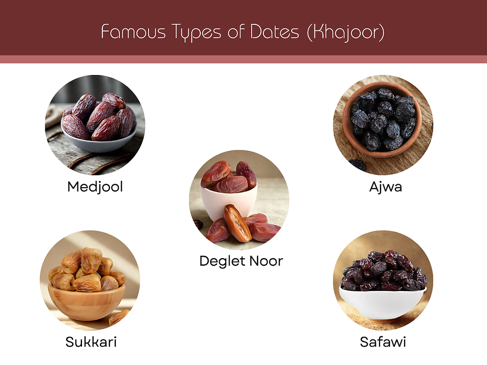 Best types of Dates (Khajoor)