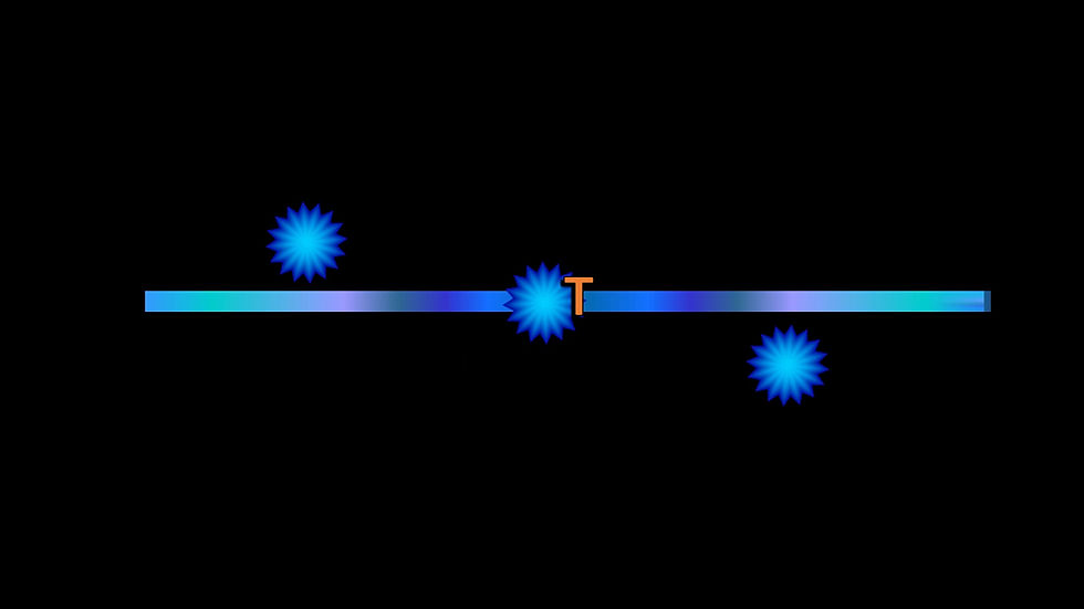 Thumbnail: Visual Variable Truths or Snippets of Truth