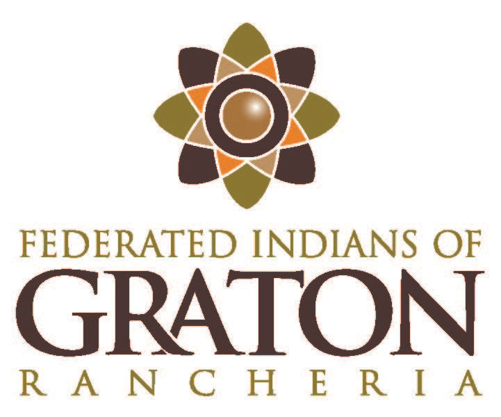 Graton
