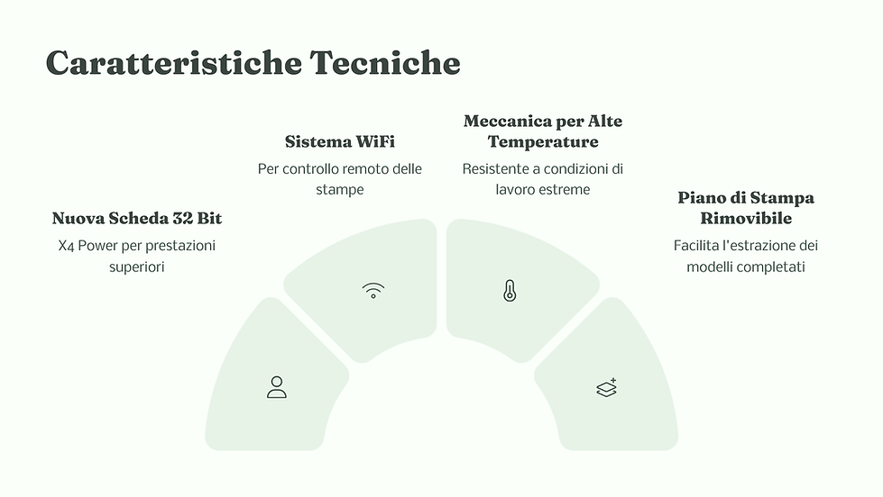6_Caratteristiche-Tecniche
