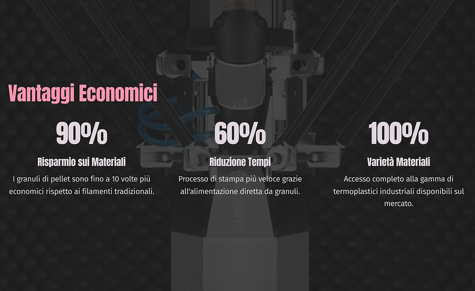 8_Vantaggi-Economici