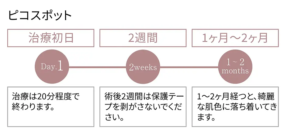 picospot5.webp