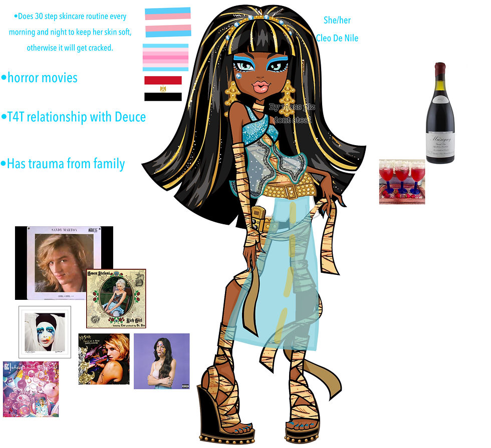 Thumbnail: Edits of monster high charecters and my old mh oc