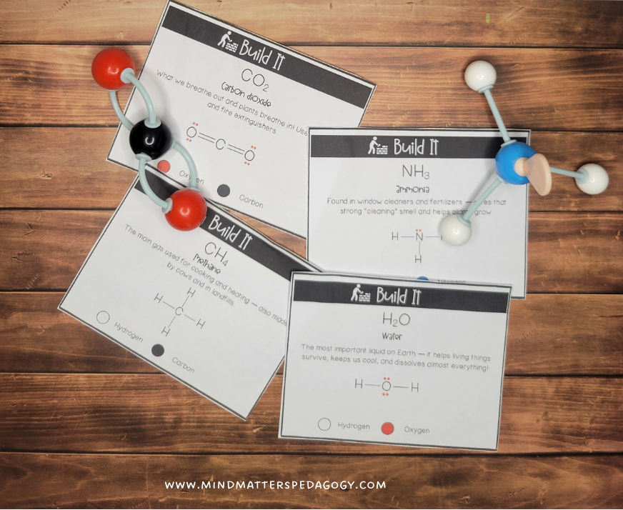 Molecular models and educational cards for CO2, NH3, CH4, and H2O on a wooden surface. The text explains chemical properties.