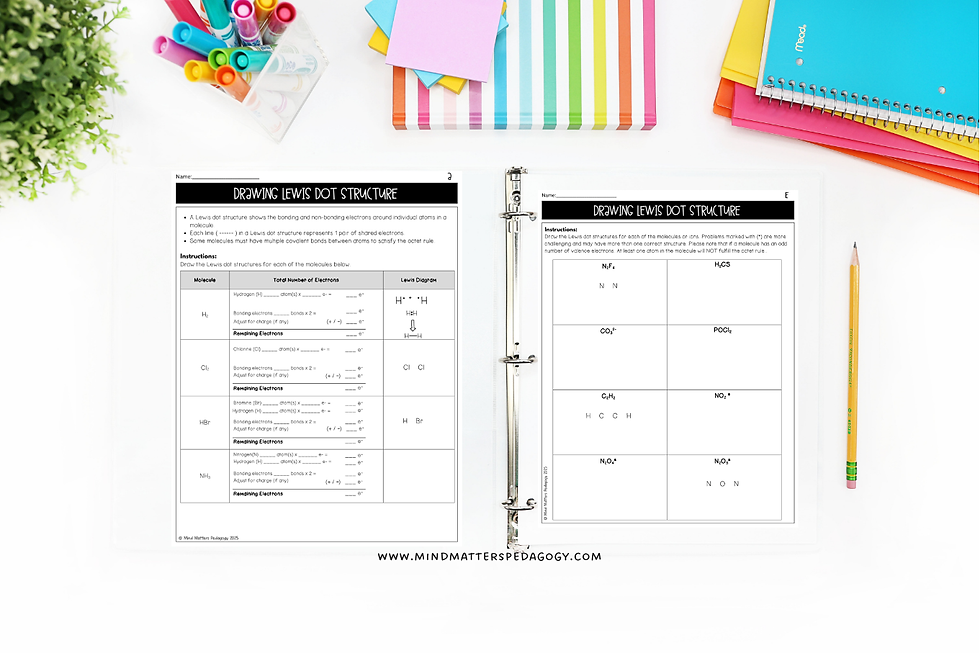 Binder with worksheets on Lewis dot structures on a white desk. Colorful markers, notepads, and a pencil nearby. Website URL visible.